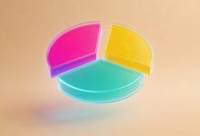 个性化计划在企业中的落地难点与对策有哪些？-Raccoon