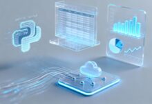 AI图表分析如何生成数据报告？-Raccoon