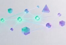 智能拆解任务会取代项目经理吗?职业发展的思考-Raccoon