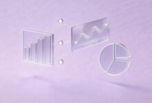 程序员如何用AI规划开发任务？敏捷开发篇-Raccoon