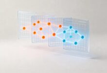 AI办公助手与物联网的融合发展前景-Raccoon