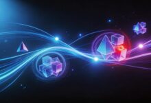 私密知识库的访问控制设置？-Raccoon