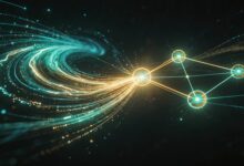 AI拆任务后的风险预判和应对策略-Raccoon