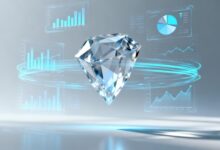 企业知识库收费吗？主流产品价格对比-Raccoon