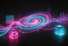 网络数据分析DPI技术？深度包检测与流量识别-Raccoon