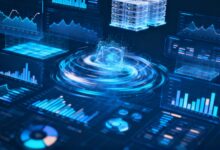 个性化方案设计的核心要素有哪些？-Raccoon