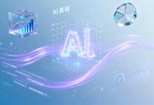 数据分析在知识库运营中的价值评估-Raccoon