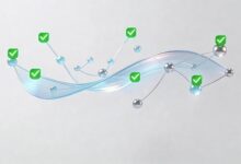 数据特征分析中的特征工程实战经验分享-Raccoon