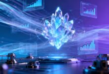 AI定目标的详细教程（含实操案例）-Raccoon