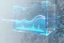 金融理财AI资产配置方案生成技巧-Raccoon