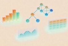 数据特征分析维度选择标准？-Raccoon