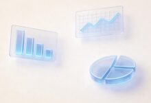 数据驱动的个性化分析模型构建步骤-Raccoon