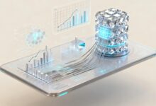 网络数据分析工具Wireshark教程？网络抓包分析入门-Raccoon