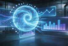 为什么说AI整合是数字化转型的关键？-Raccoon