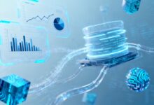 金融文本分析中的AI情感分析技巧-Raccoon