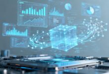 大模型分析复杂雷达图的步骤详解-Raccoon