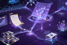 企业私密知识库的权限管理策略-Raccoon