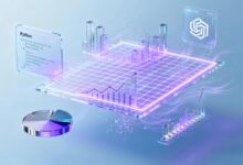 知识库的API接口设计规范-Raccoon