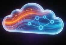 商务智能分析软件哪个好？2026年BI工具排行榜-Raccoon