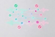 企业数智化的关键指标有哪些？如何监控？-Raccoon