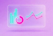 AI做活动方案的完整SOP流程-Raccoon