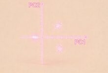 AI融合文档分析在大型企业中的实际案例有哪些?-Raccoon