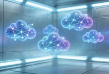 知识库的用户权限管理最佳实践是什么？-Raccoon