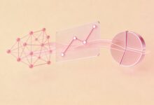 如何用ChatGPT辅助数据分析?Prompt提示词技巧大全-Raccoon