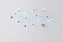 商务智能分析案例分享？零售行业BI实际应用-Raccoon