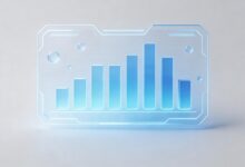 AI结论与人工分析结果差异大怎么办？-Raccoon