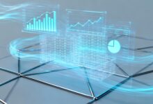 商务智能数据分析项目的实施周期多长？-Raccoon