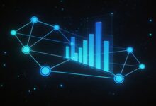 如何利用AI提升企业信息检索的准确率？-Raccoon