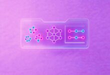 用AI做客户方案的需求分析技巧-Raccoon