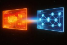 用AI解化学方程式配平准确吗？实验数据验证-Raccoon