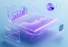 AI拆任务优先级排序？艾森豪威尔矩阵应用-Raccoon