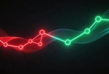 大模型预测股票走势准确吗？金融数据分析实测与风险提示-Raccoon