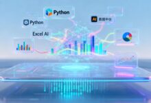 办公文本分析提升合同管理效率的实战方案-Raccoon