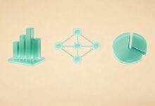 文档资产管理最佳实践，AI来帮忙-Raccoon