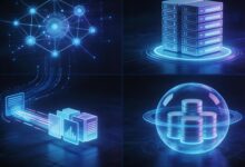 如何用AI做营销推广方案策划？-Raccoon