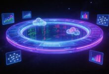 怎么利用AI数据见解提升产品销量？-Raccoon