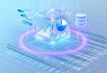 AI富文档分析如何保证数据安全？-Raccoon