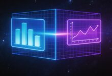 安全数据库的加密技术与访问控制策略？-Raccoon