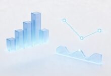 大模型数据预测在股市分析中的应用？-Raccoon