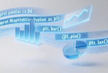 AI语义解析与自然语言处理的关系是什么？-Raccoon