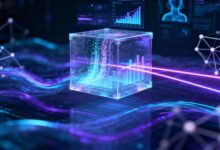 如何建立数据驱动持续改进机制？闭环管理方案-Raccoon