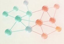 商务数据可视化分析怎么做才专业？设计原则详解-Raccoon