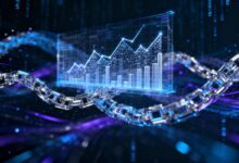 企业如何快速实现数智化升级?-Raccoon