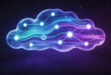 AI任务规划中的进度跟踪和自动提醒设置-Raccoon