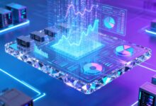 个性化分析报告怎么生成？AI分析工具-Raccoon