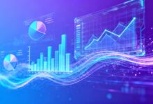 企业数智化过程中的风险与防范-Raccoon